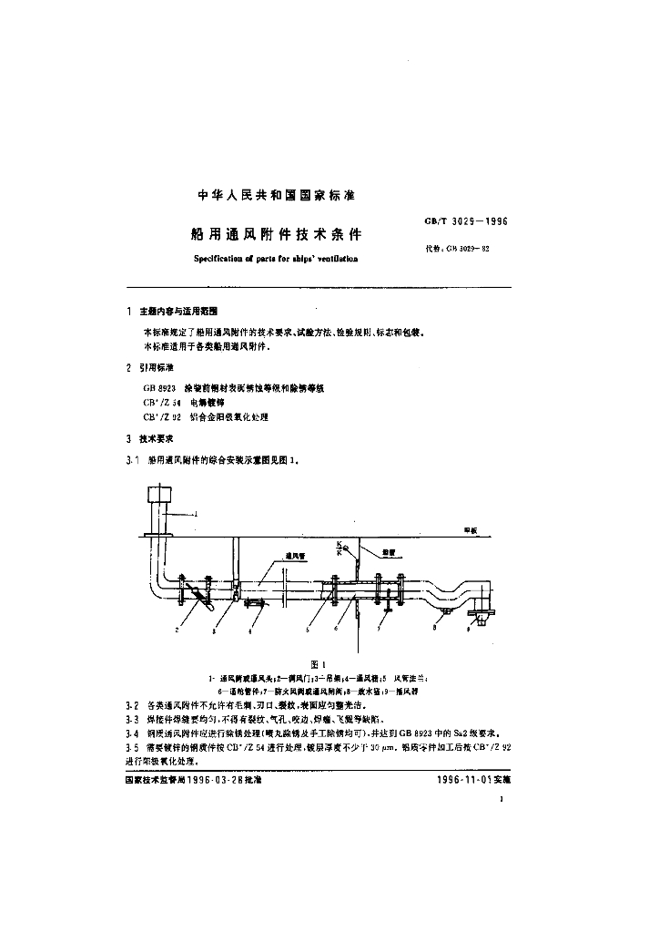 GB/T 3029-1996 标准预览