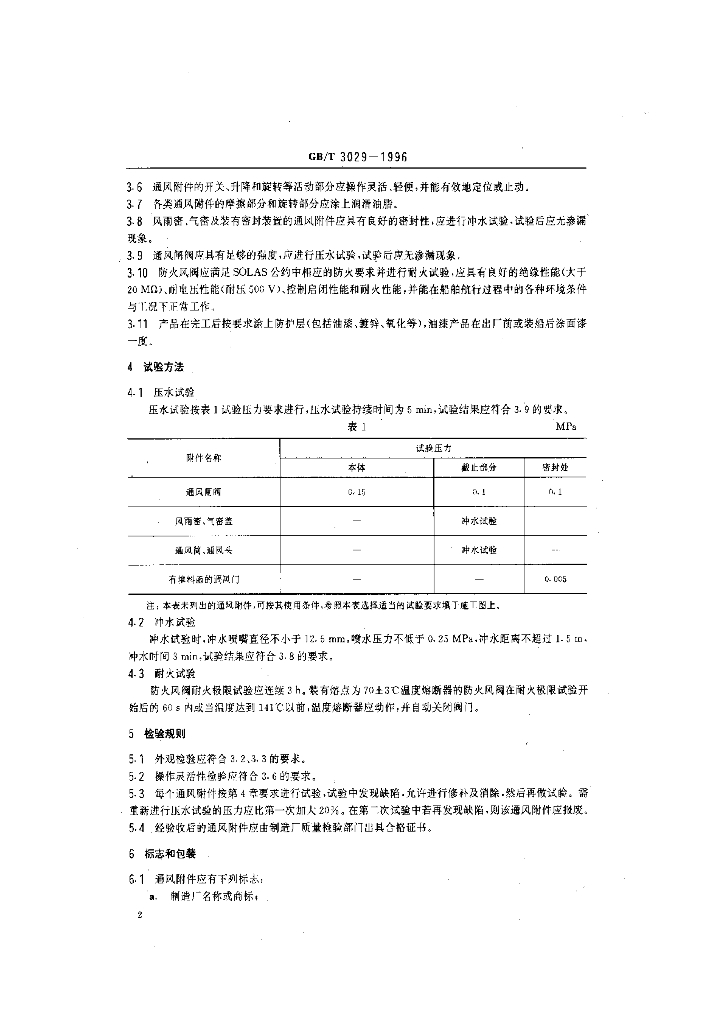 GB/T 3029-1996 标准预览