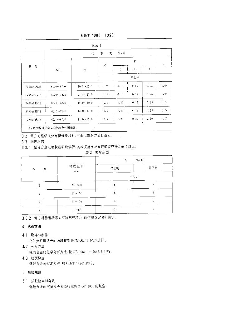GB/T 4008-1996 标准预览