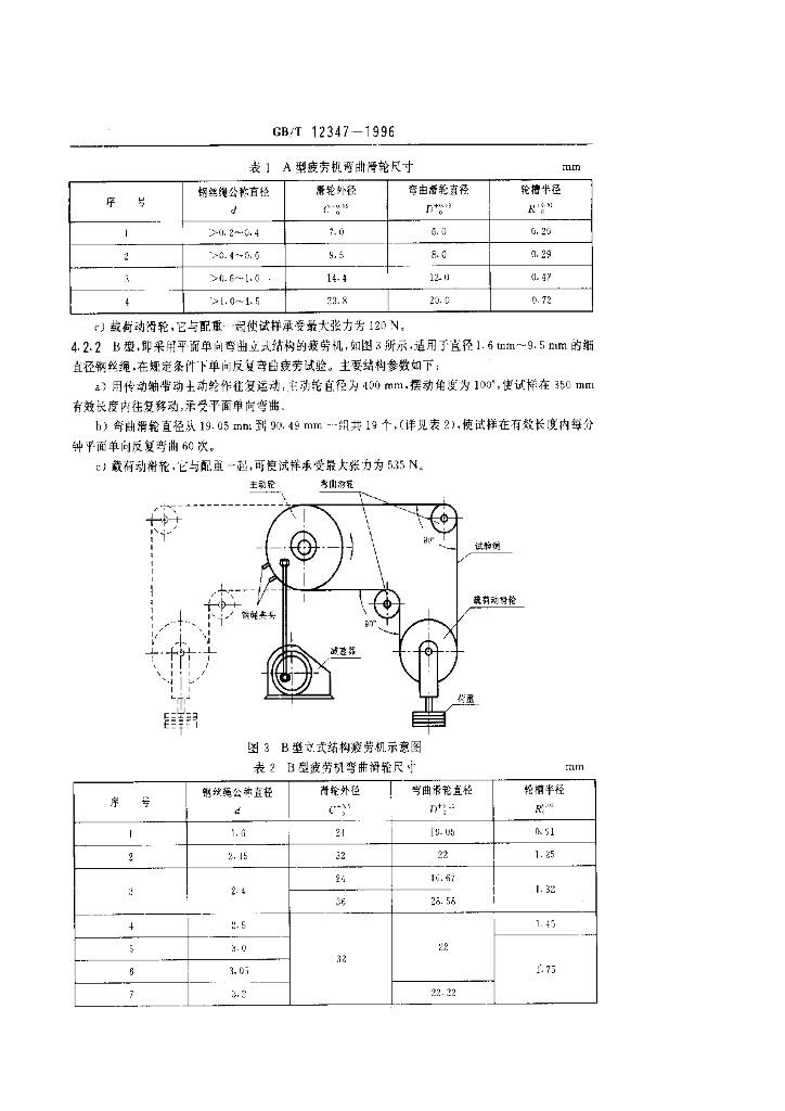 GB/T 12347-1996 标准预览