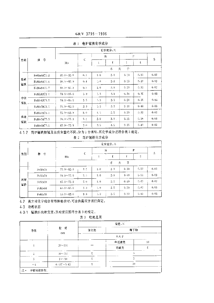 GB/T 3795-1996 标准预览