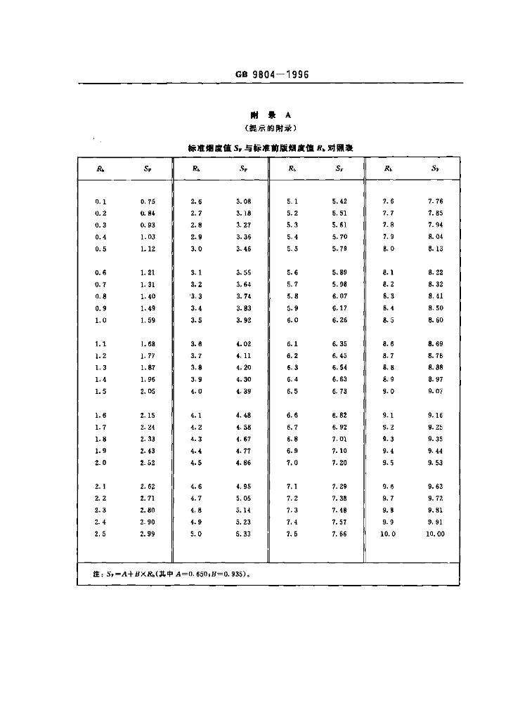 GB 9804-1996 标准预览