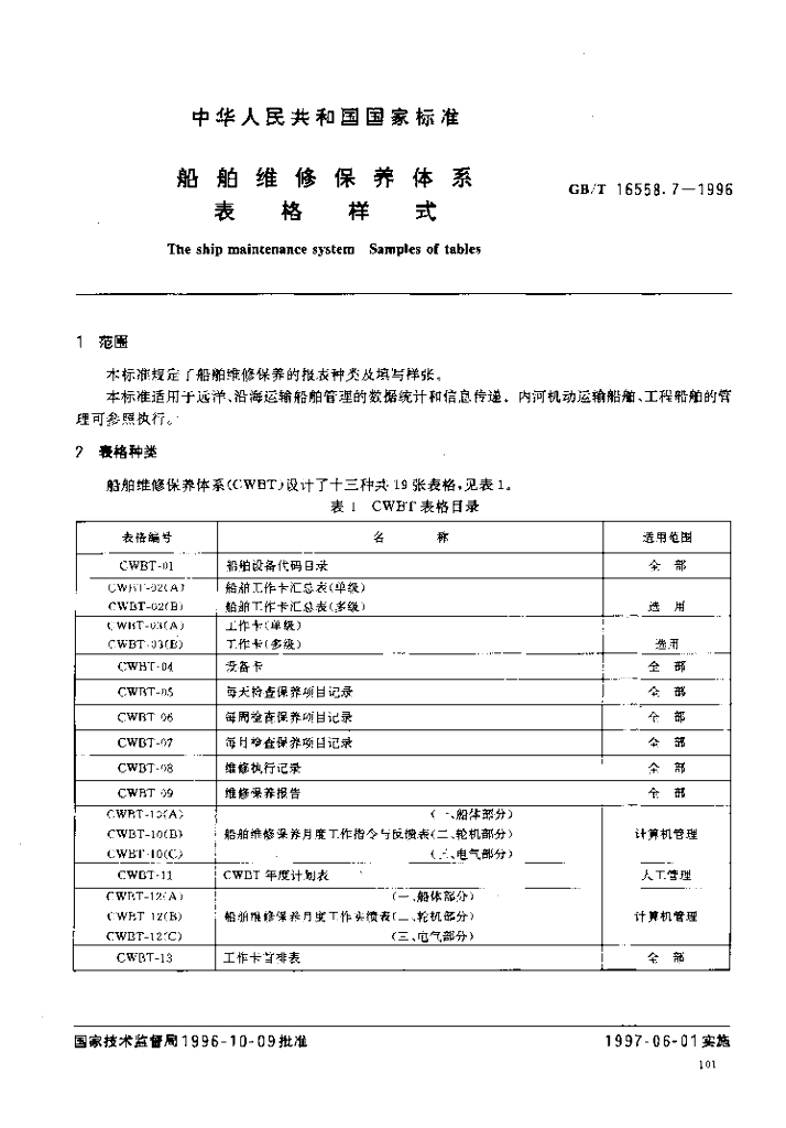 GB/T 16558.7-1996 标准预览