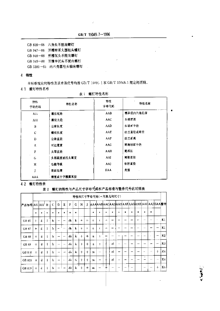 GB/T 15049.7-1996 标准预览