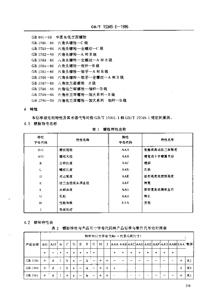 GB/T 15049.6-1996 标准预览