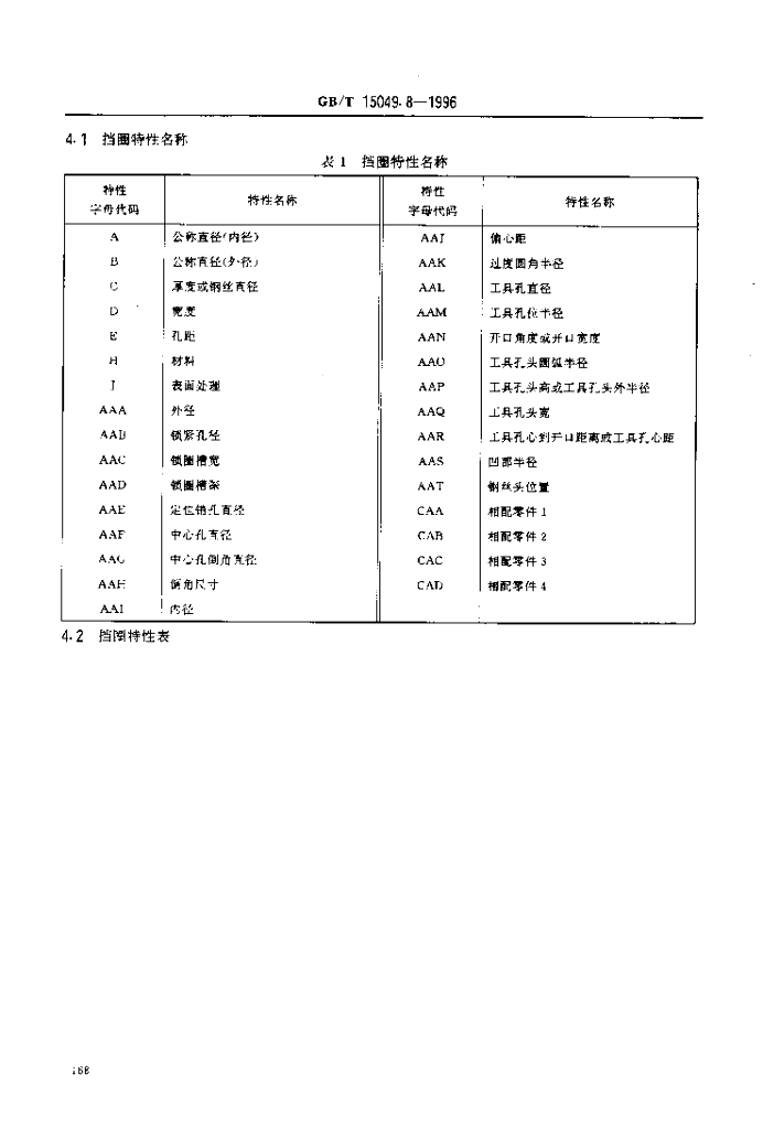 GB/T 15049.8-1996 标准预览