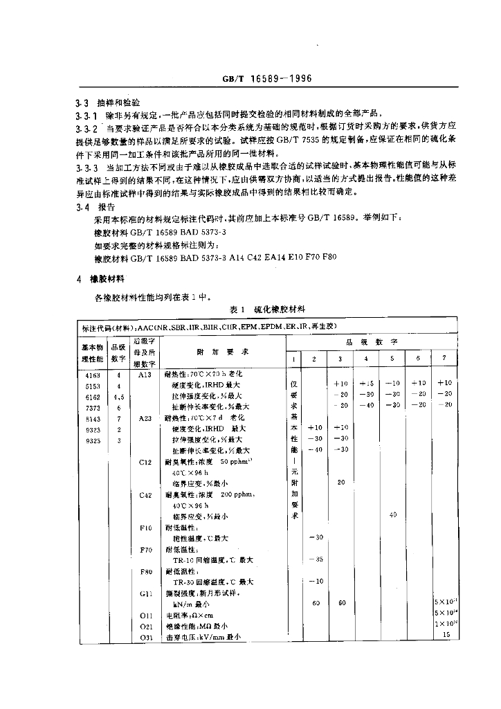 GB/T 16589-1996 标准预览