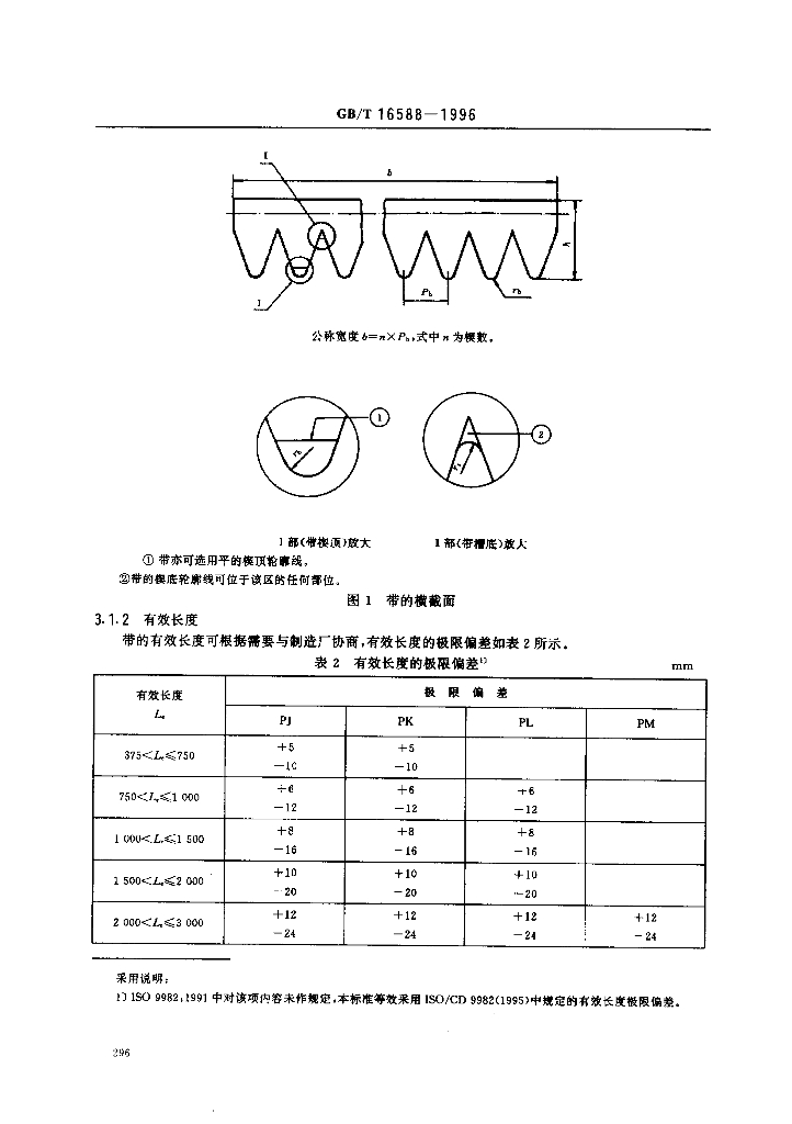 GB/T 16588-1996 标准预览