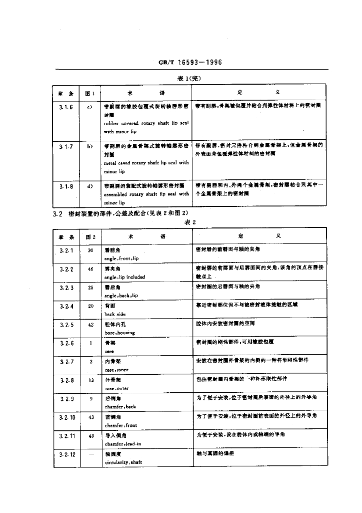 GB/T 16593-1996 标准预览