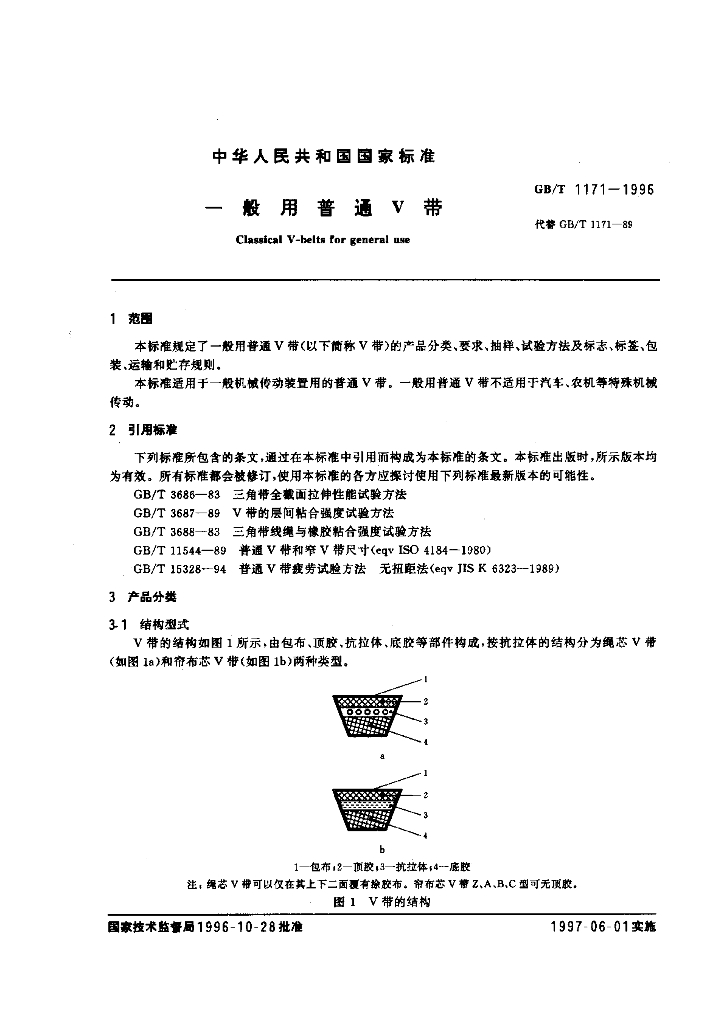 GB/T 1171-1996 标准预览