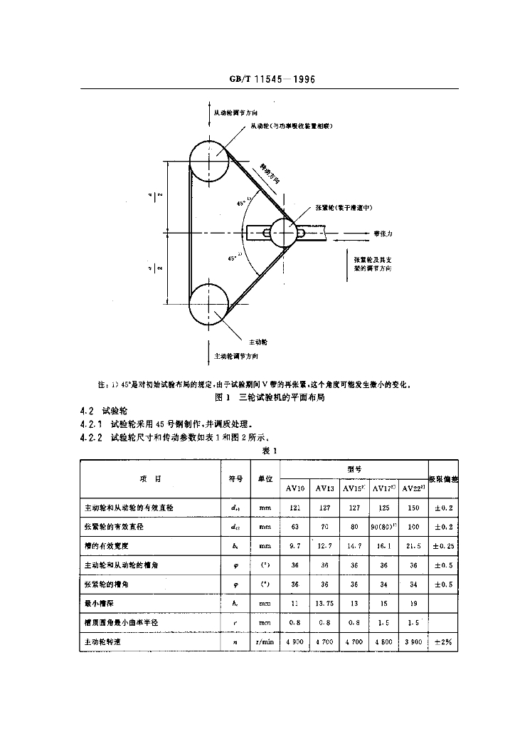 GB/T 11545-1996 标准预览