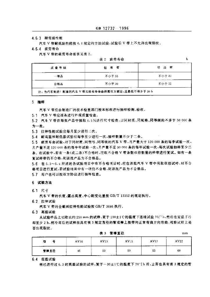 GB 12732-1996 标准预览