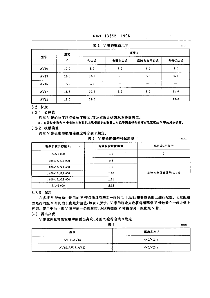 GB/T 13352-1996 标准预览