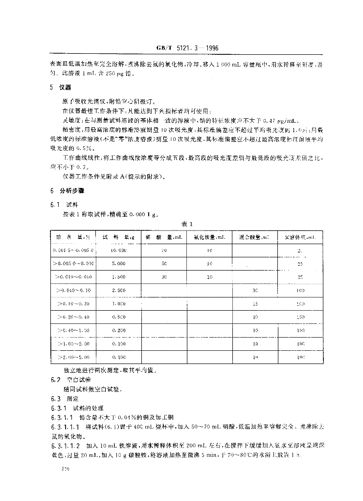 GB/T 5121.3-1996 标准预览