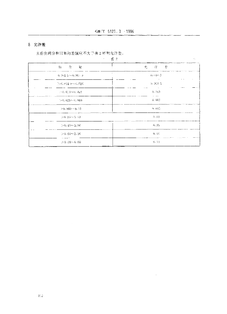 GB/T 5121.3-1996 标准预览
