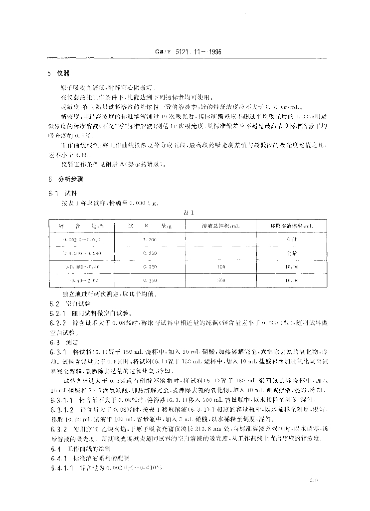 GB/T 5121.11-1996 标准预览