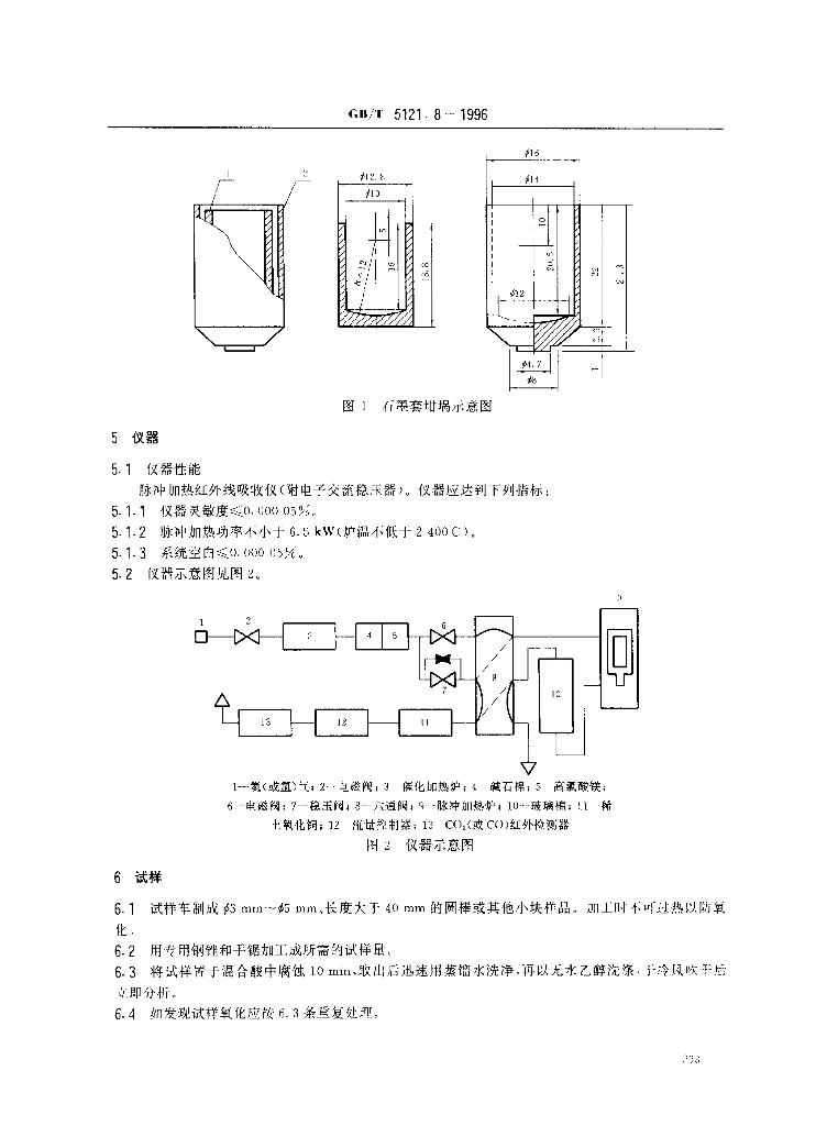 GB/T 5121.8-1996 标准预览