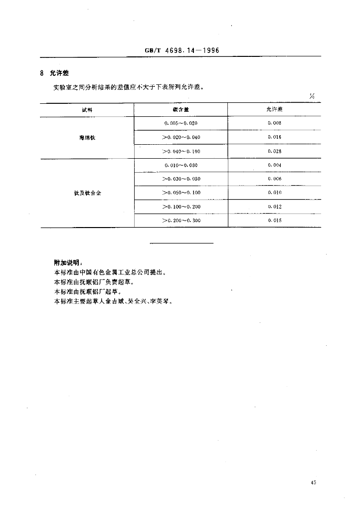GB/T 4698.14-1996 标准预览