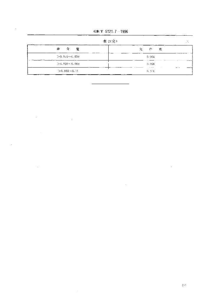 GB/T 5121.7-1996 标准预览