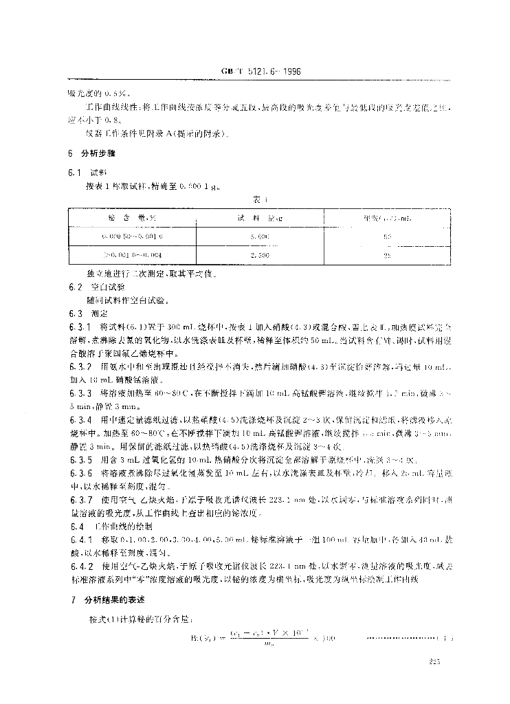 GB/T 5121.6-1996 标准预览
