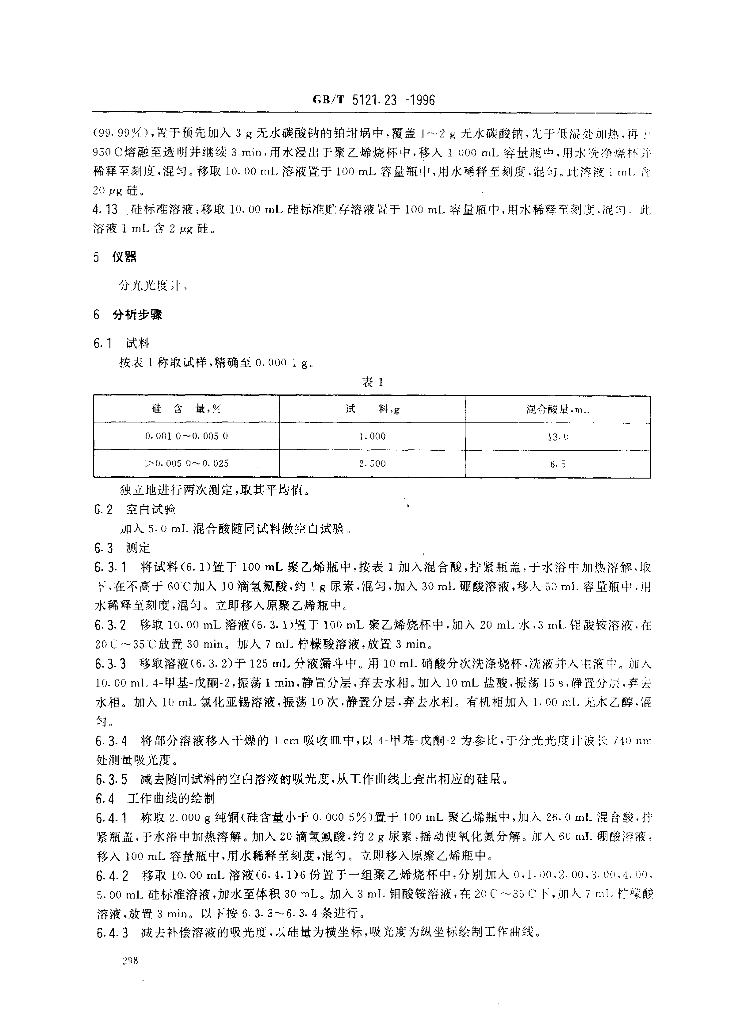 GB/T 5121.23-1996 标准预览