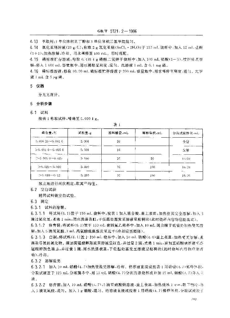 GB/T 5121.2-1996 标准预览