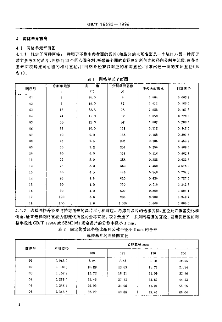 GB/T 16595-1996 标准预览