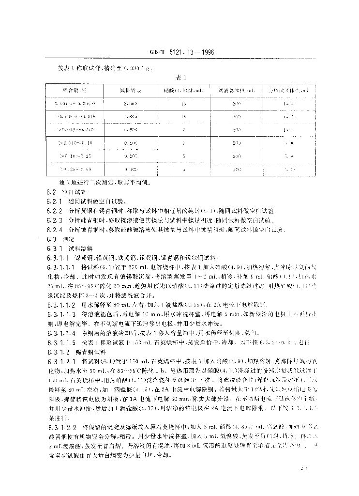 GB/T 5121.13-1996 标准预览