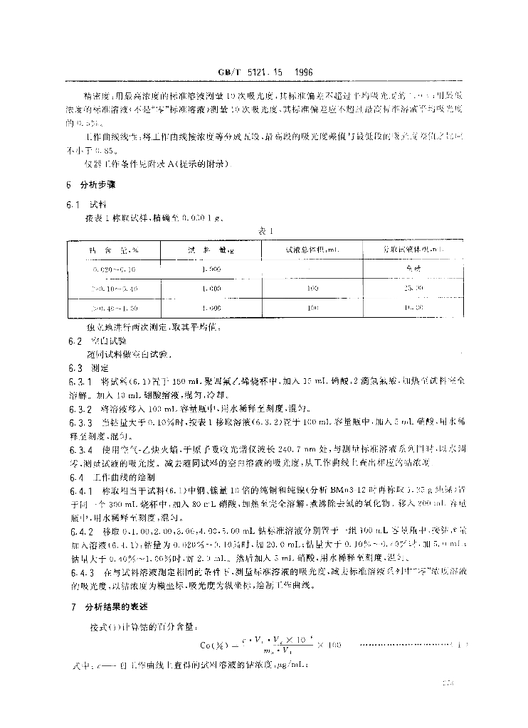 GB/T 5121.15-1996 标准预览