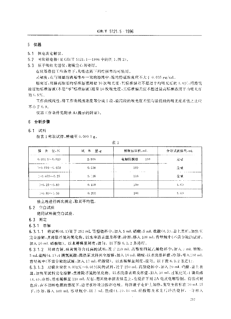 GB/T 5121.5-1996 标准预览