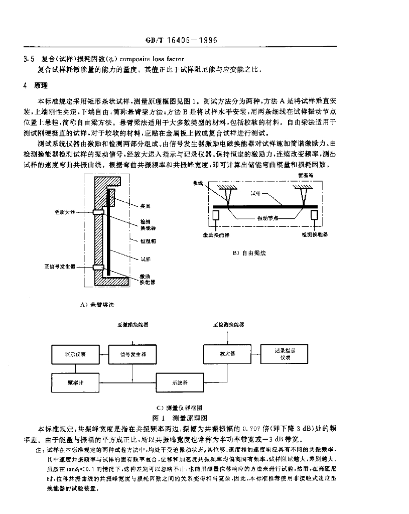 GB/T 16406-1996 标准预览
