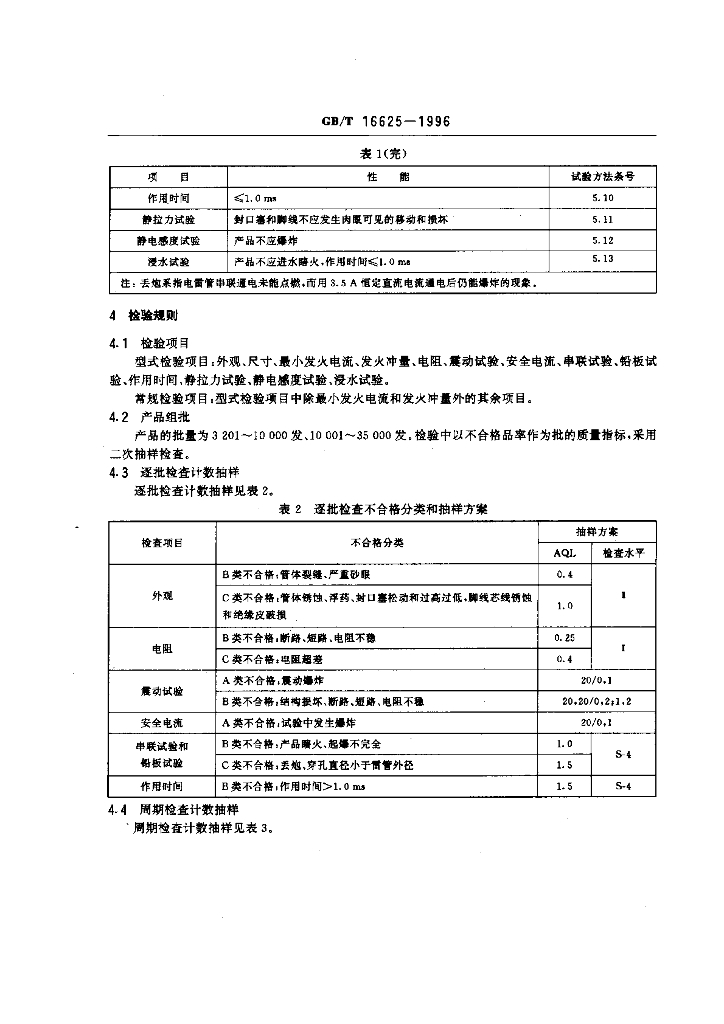 GB/T 16625-1996 标准预览