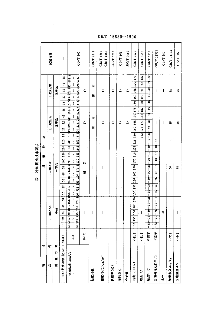 GB/T 16630-1996 标准预览