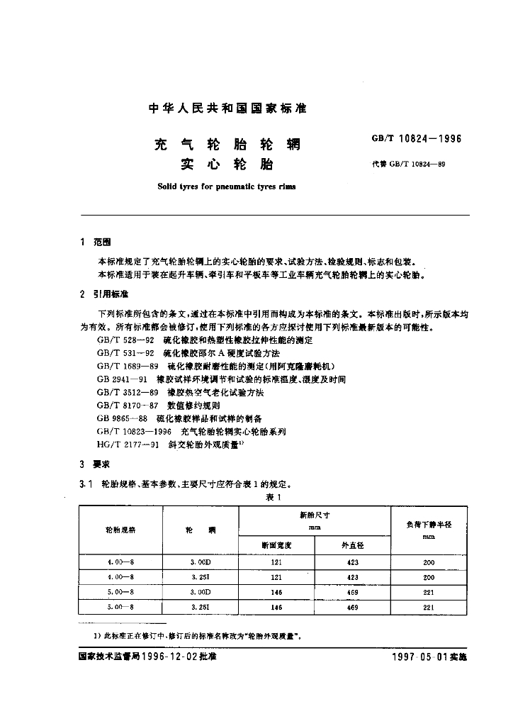 GB/T 10824-1996 标准预览