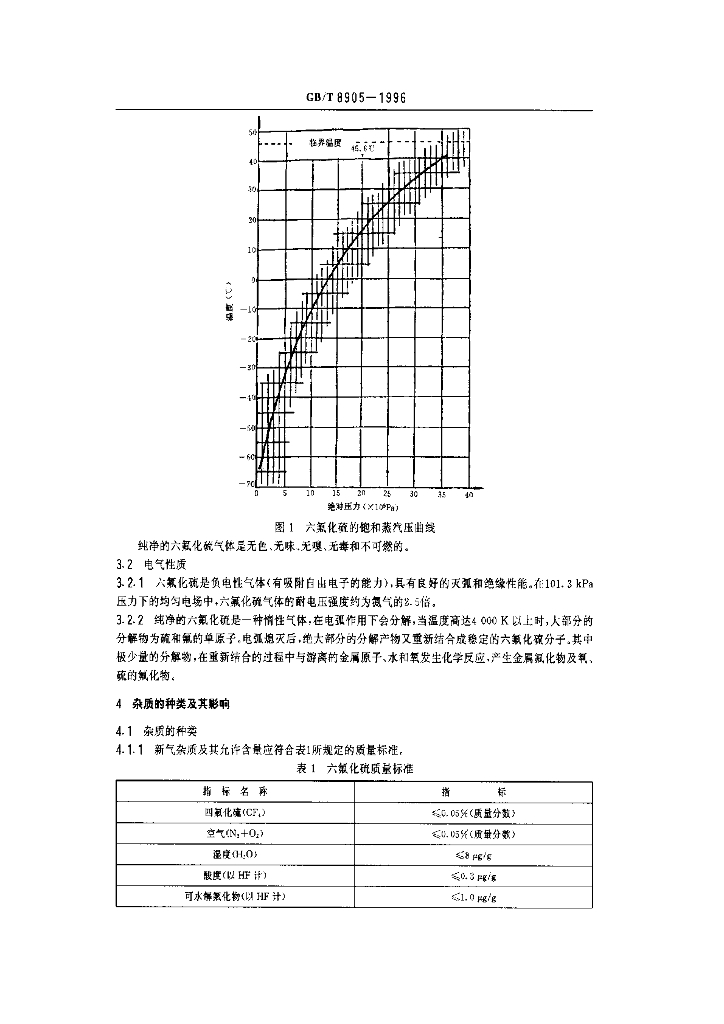 GB/T 8905-1996 标准预览