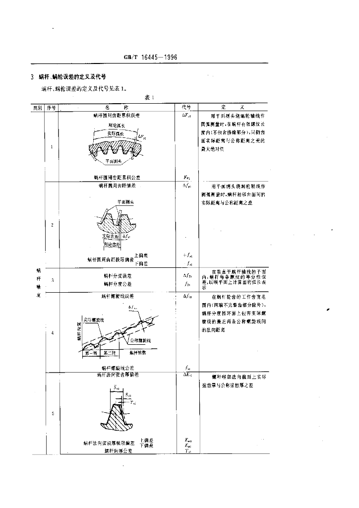 GB/T 16445-1996 标准预览