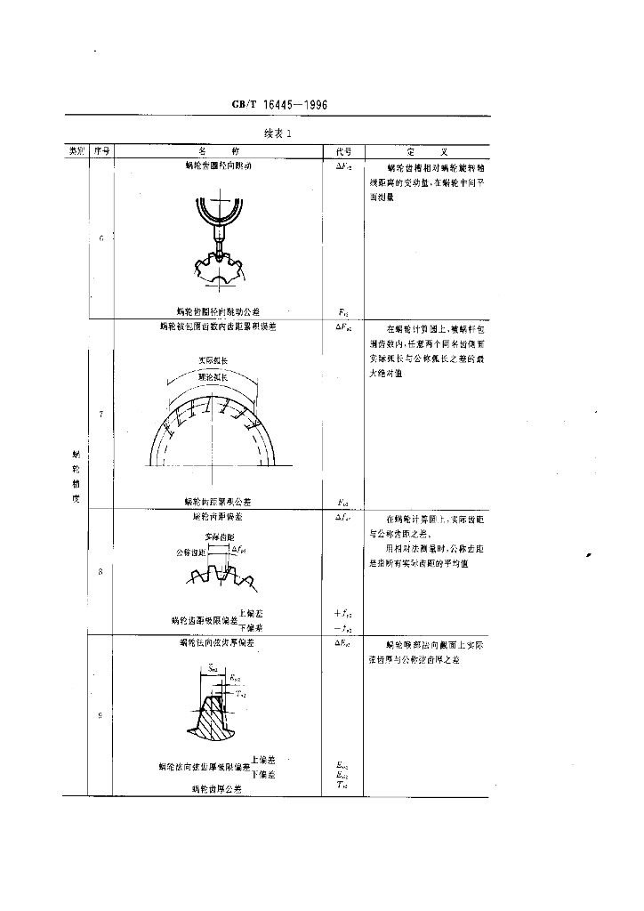 GB/T 16445-1996 标准预览