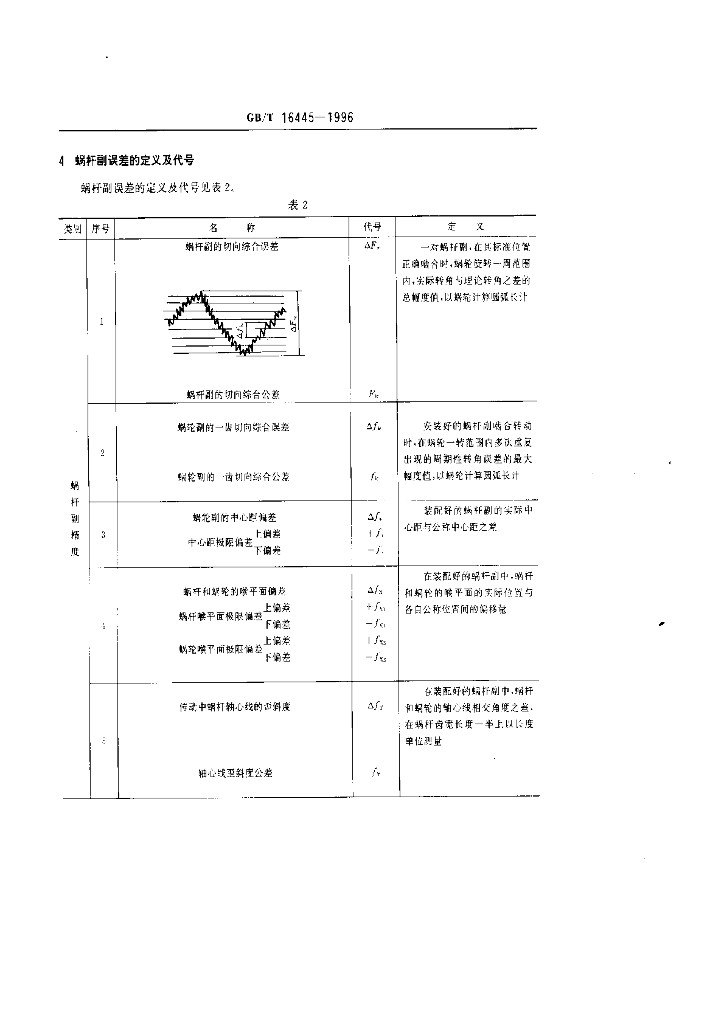 GB/T 16445-1996 标准预览