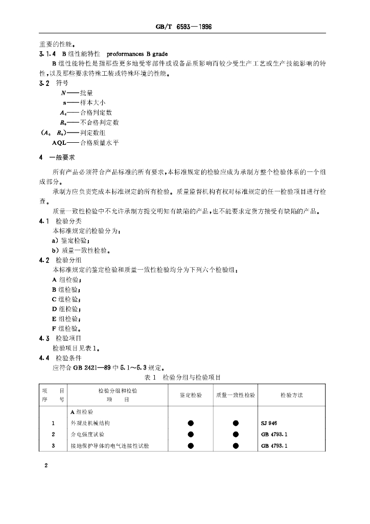 GB/T 6593-1996 标准预览