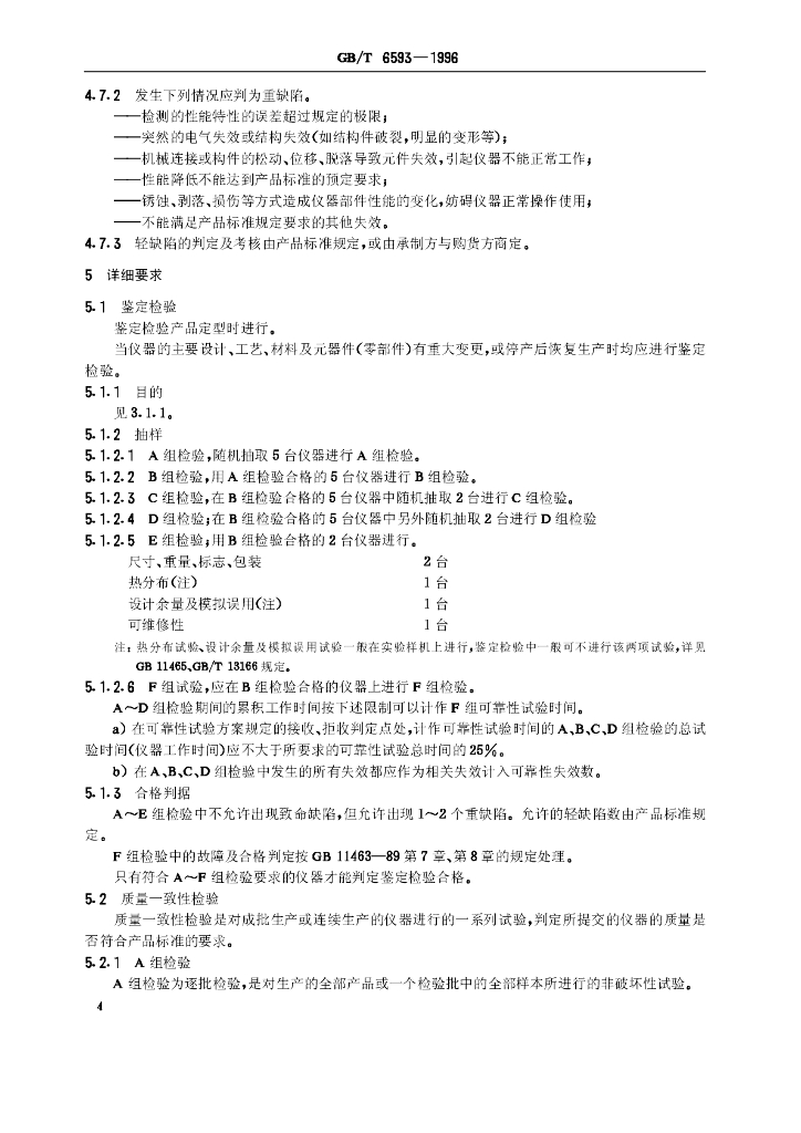 GB/T 6593-1996 标准预览