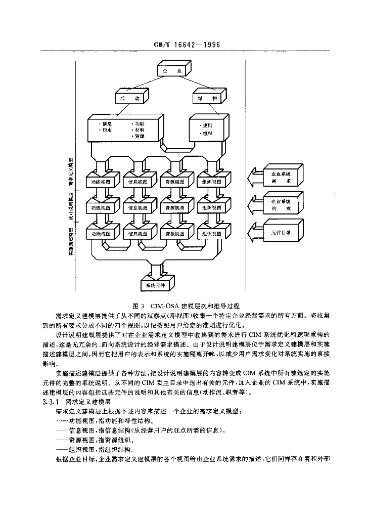 GB/T 16642-1996 标准预览