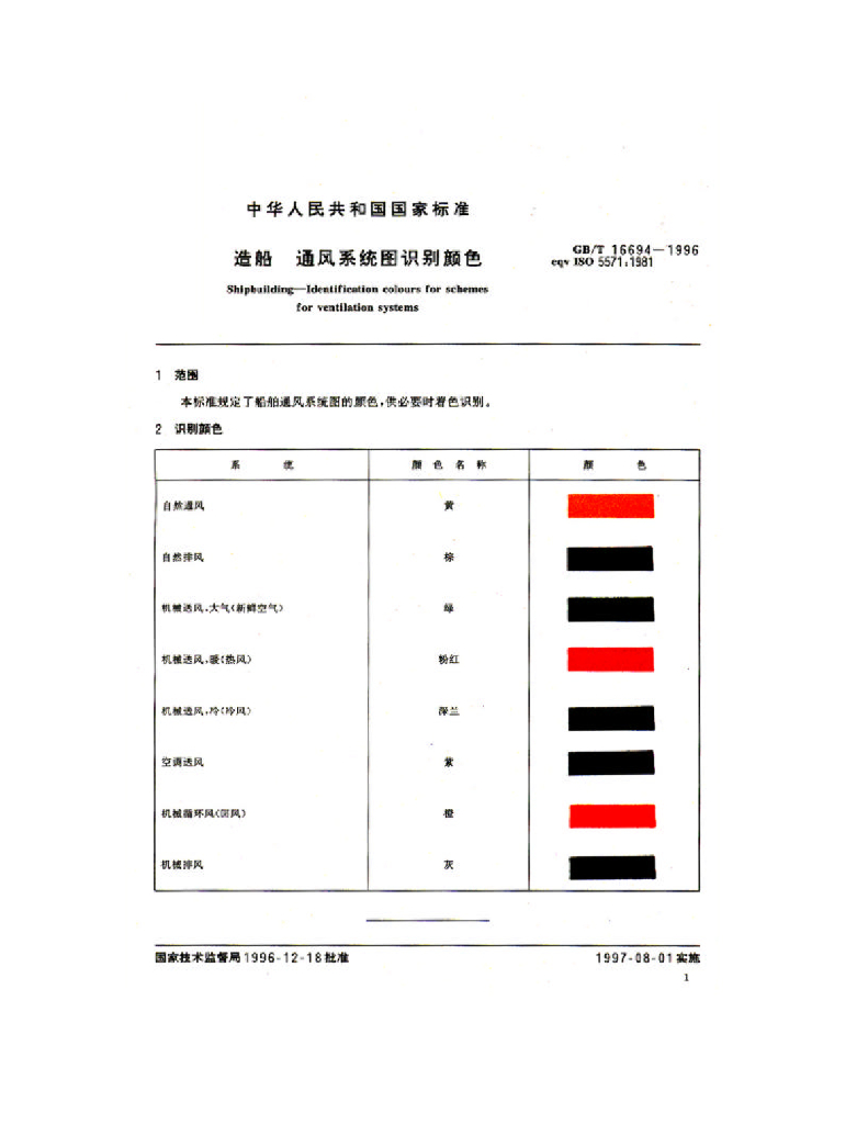 GB/T 16694-1996 标准预览
