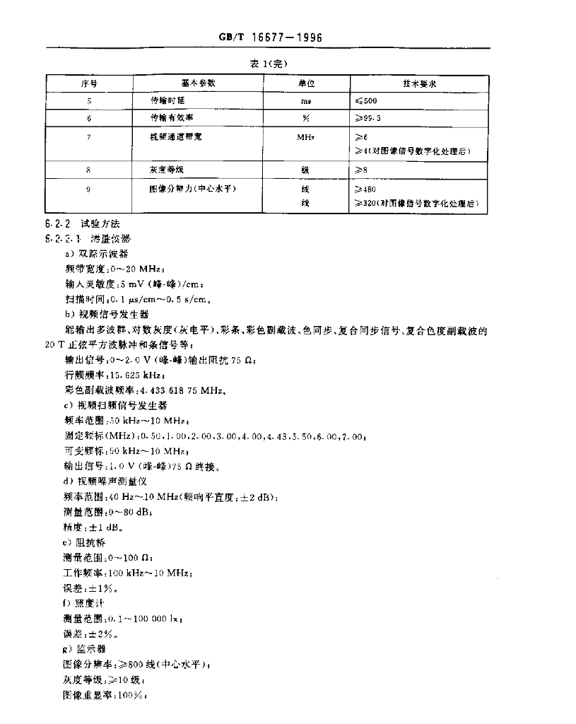 GB/T 16677-1996 标准预览