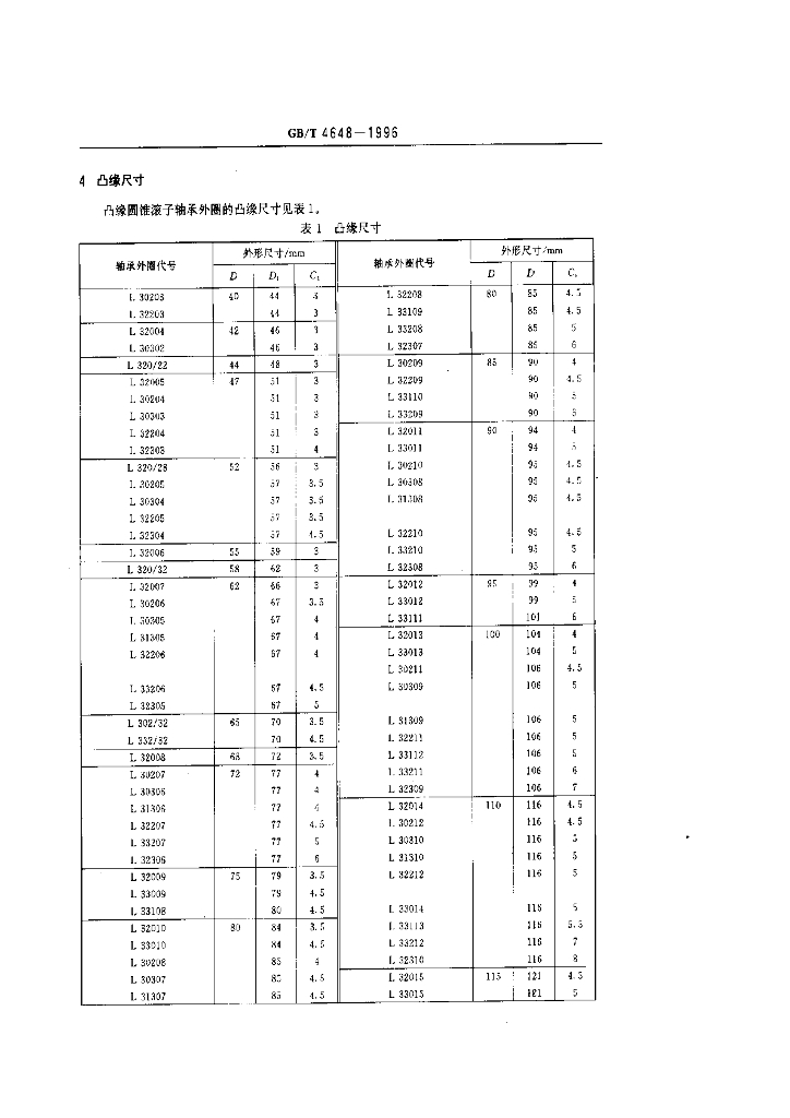 GB/T 4648-1996 标准预览