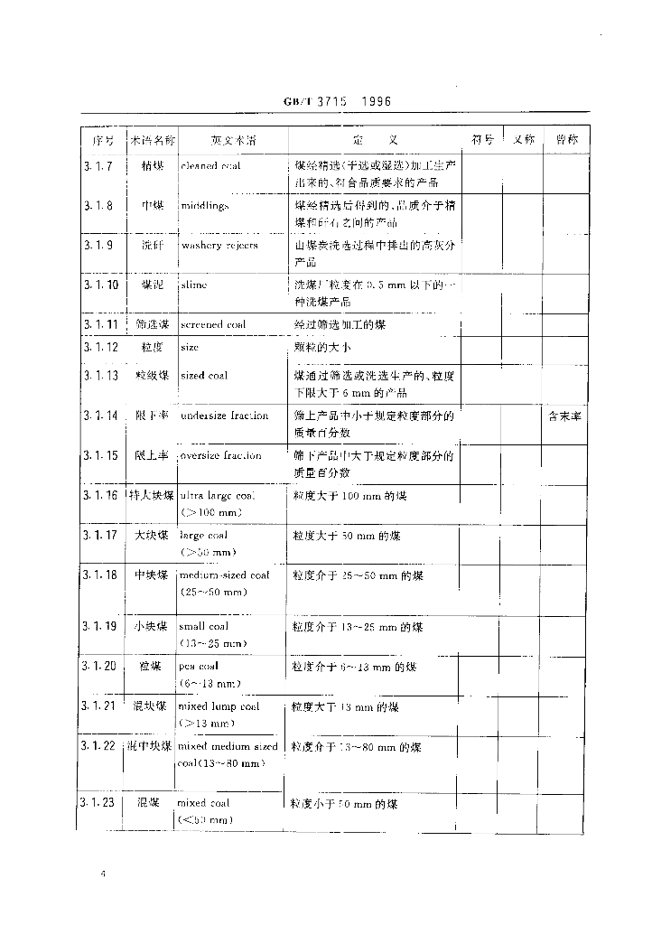 GB/T 3715-1996 标准预览