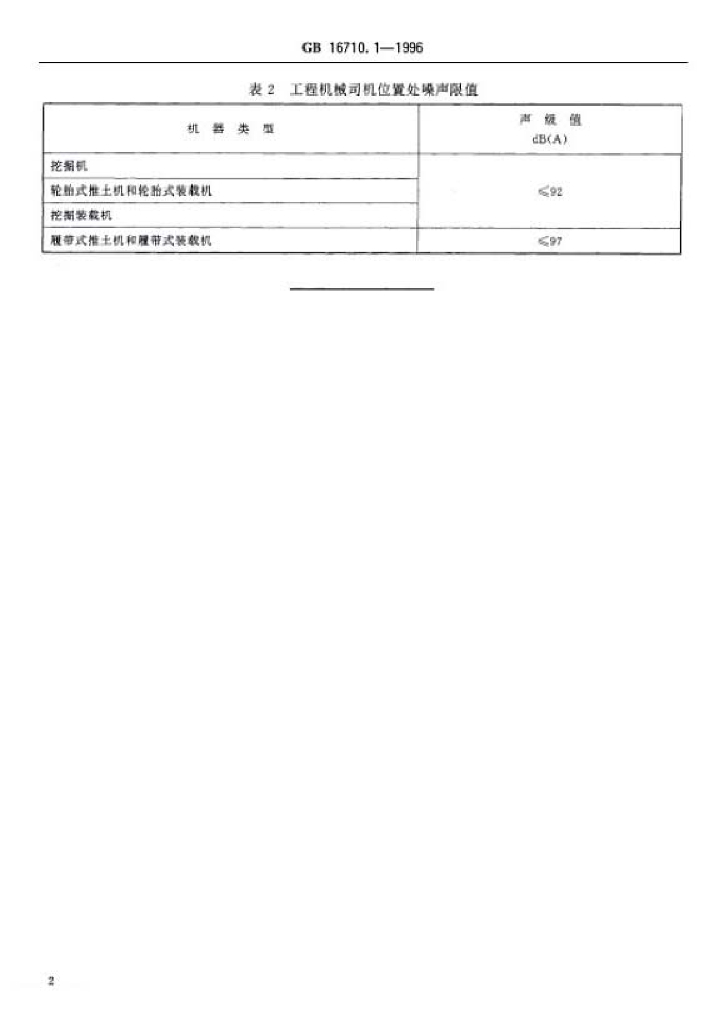 GB 16710.1-1996 标准预览