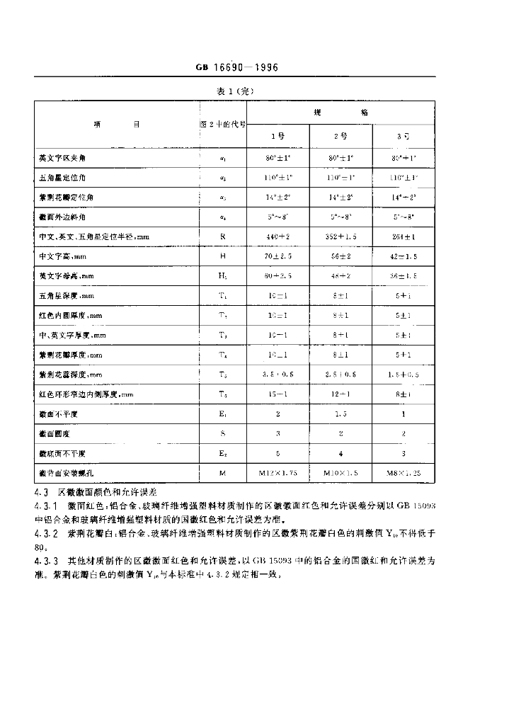 GB 16690-1996 标准预览