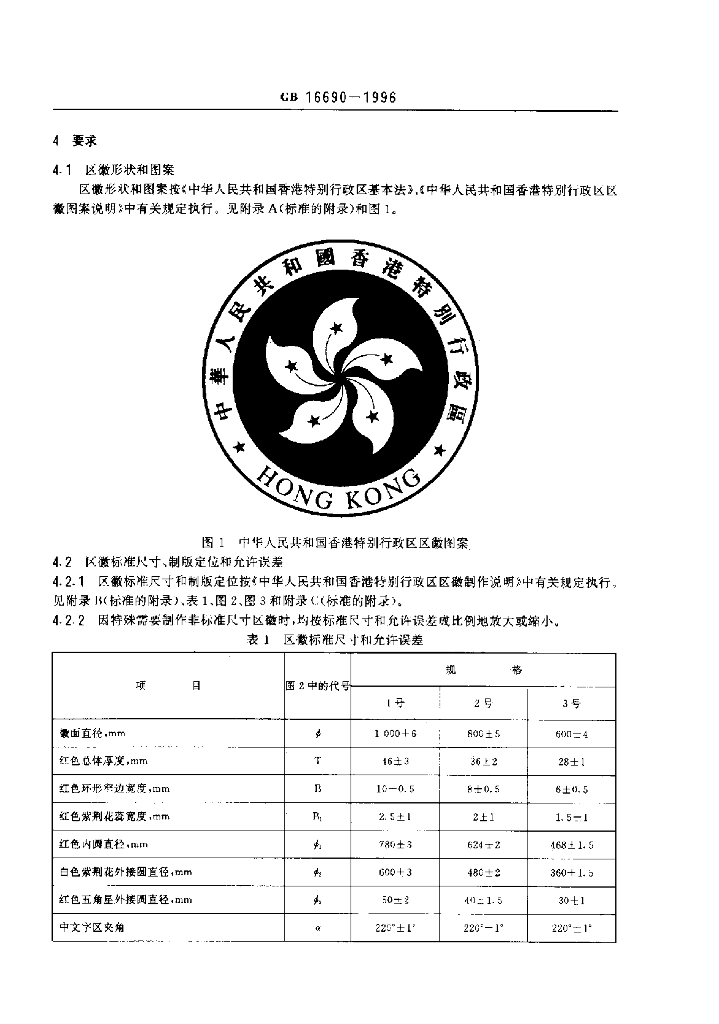 GB 16690-1996 标准预览