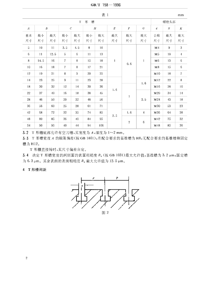 GB/T 158-1996 标准预览