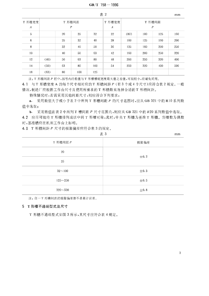 GB/T 158-1996 标准预览